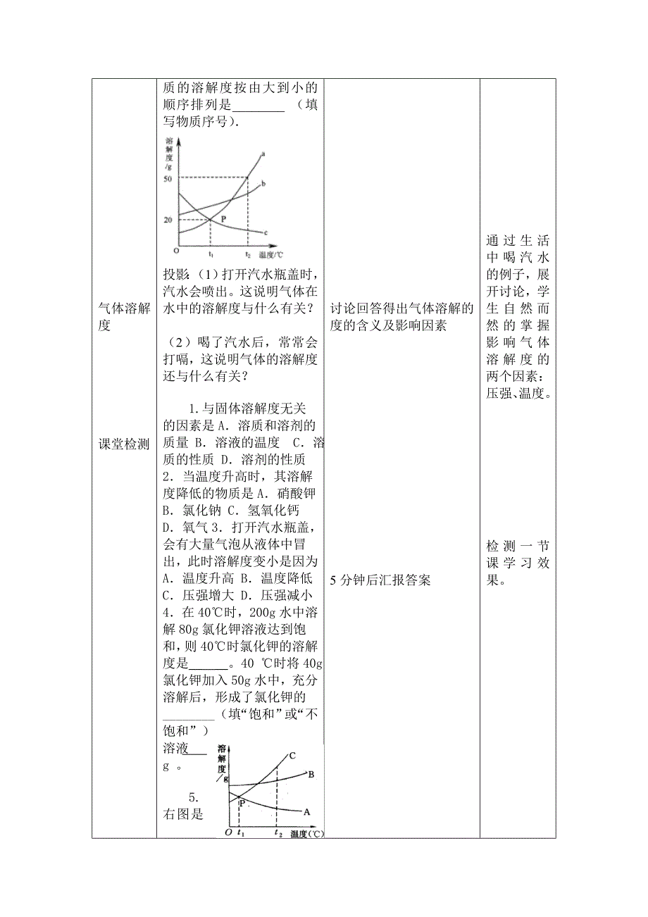 溶解度教学设计(第二课时)_第4页