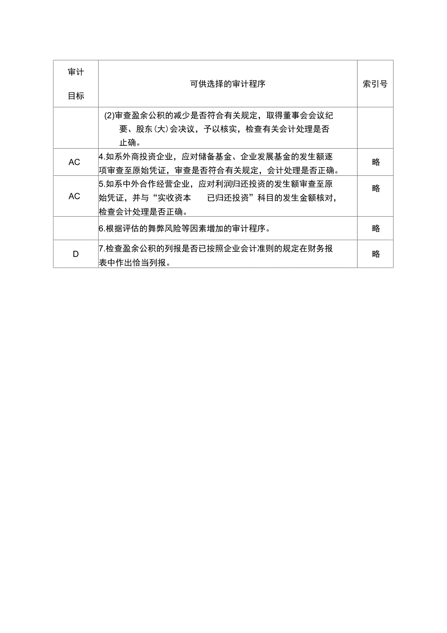 盈余公积实质性程序分析表_第2页