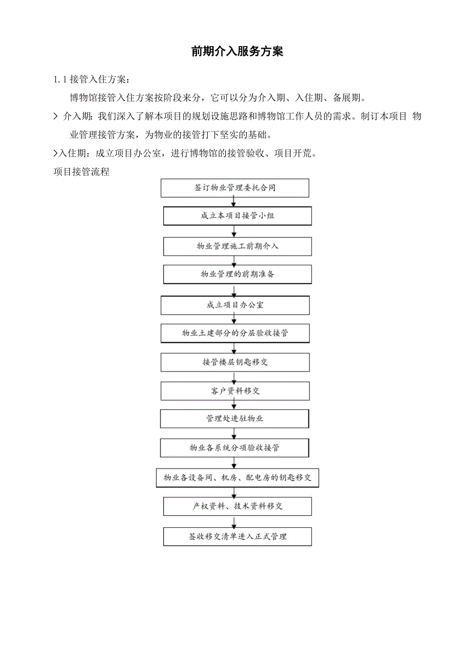 前期介入服务方案.docx_第1页