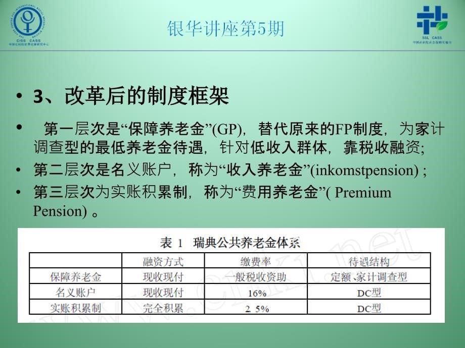 瑞典名义账户养老金制度_第5页