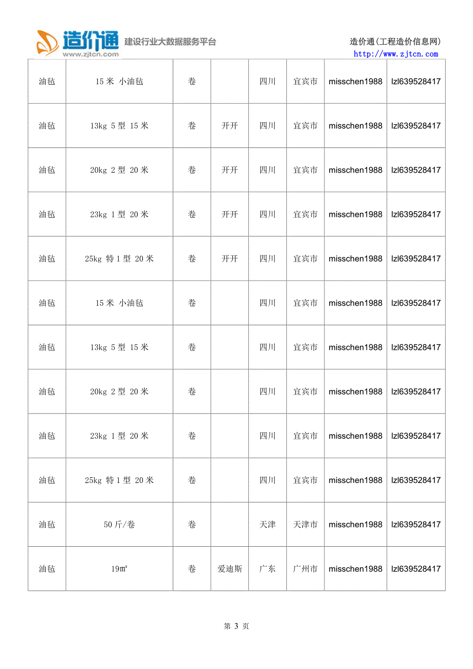 油毡价格,最新全国油毡规格型号价格大全.doc_第3页