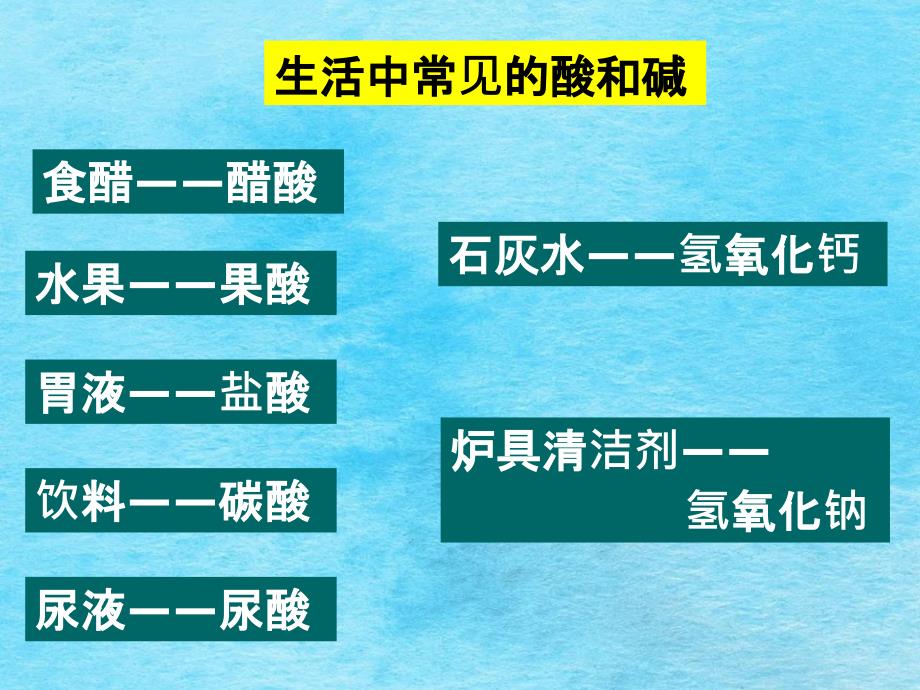 九级化学下册单元课题常见的酸和碱一ppt课件_第4页