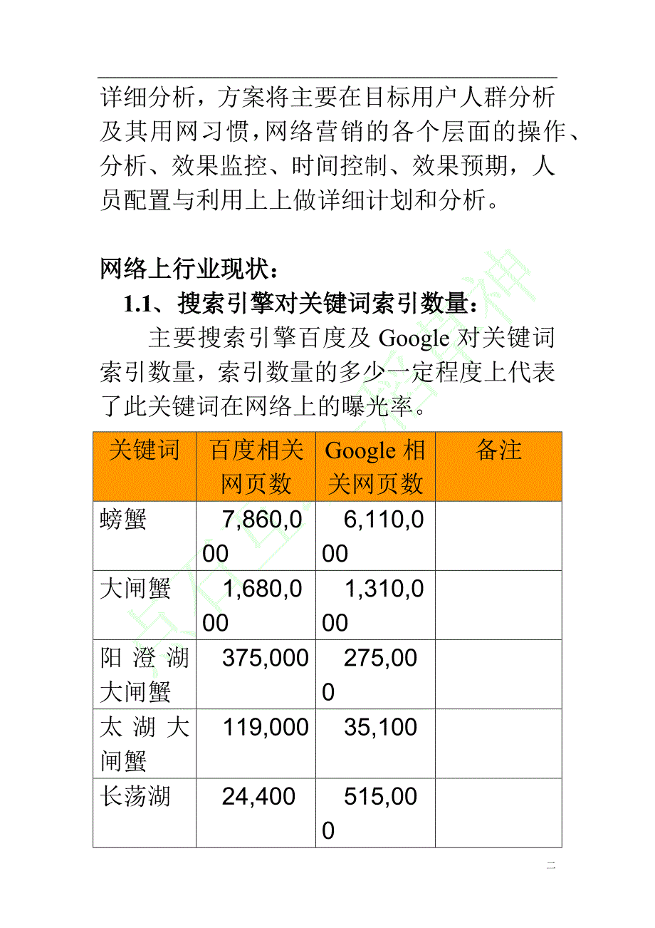 螃蟹销售网络营销策划方案.docx_第2页