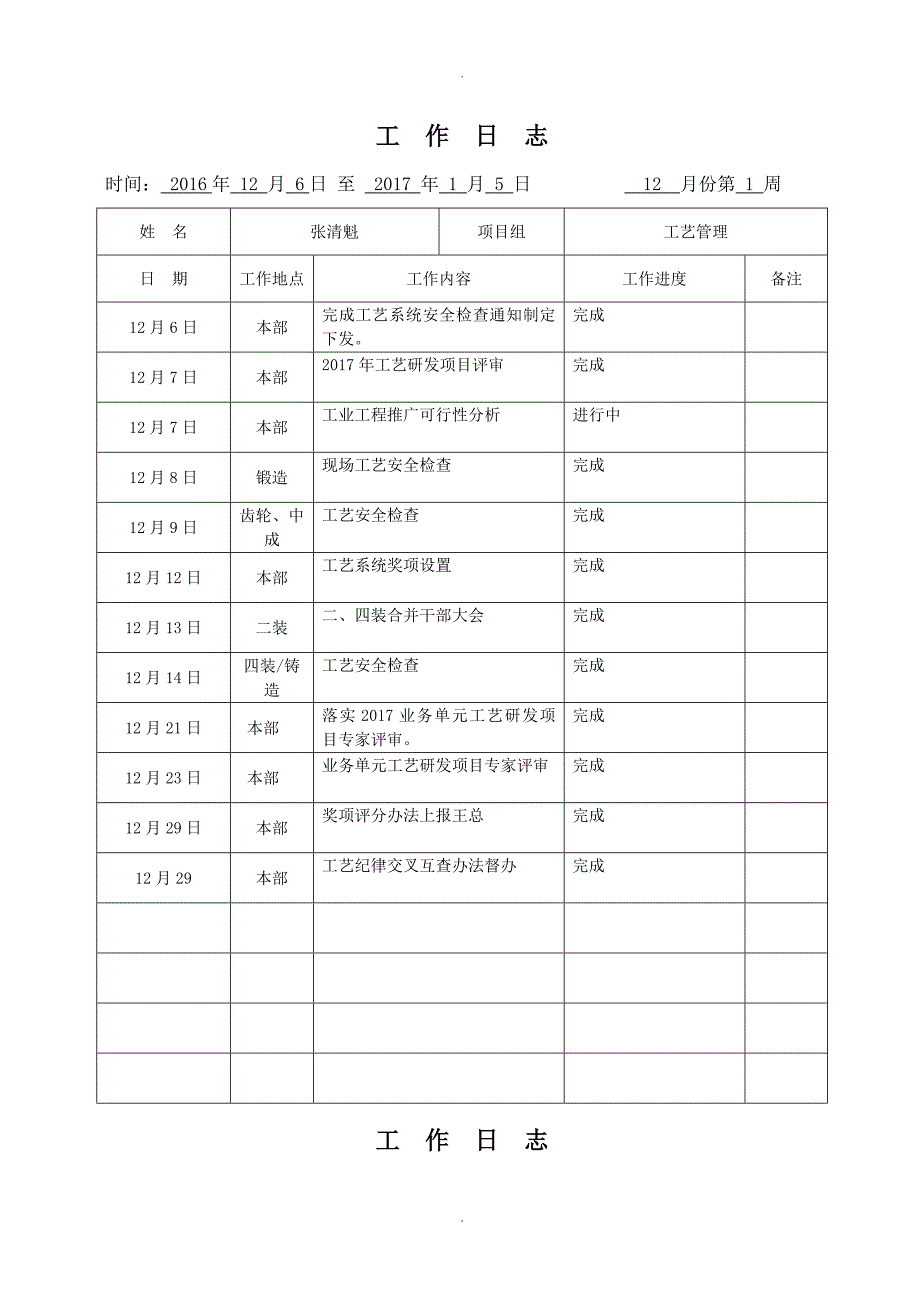 工作日志模板_第2页