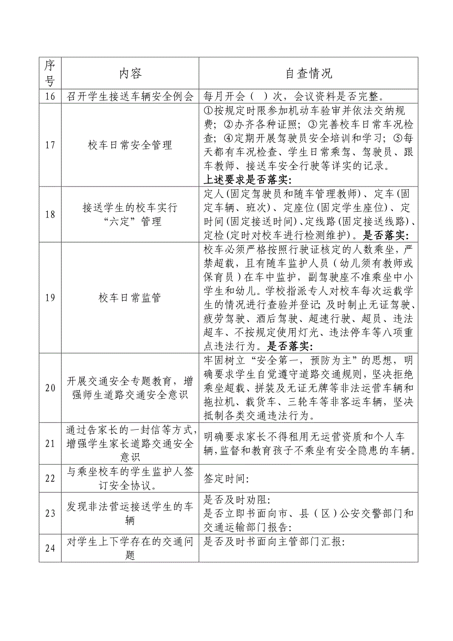 校车安全管理落实自查情况月报表_第2页