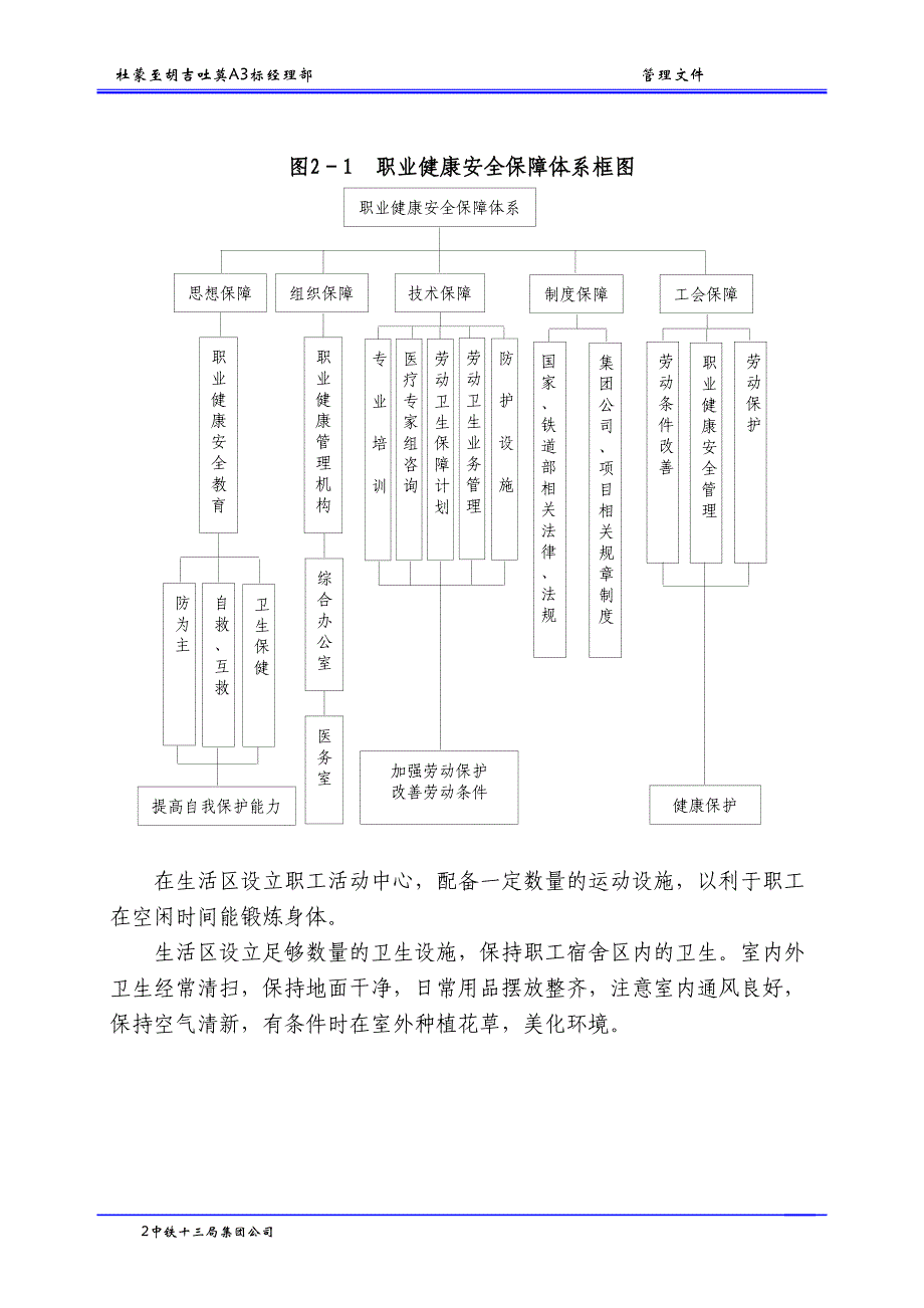 职业健康安全管理文件.doc_第3页