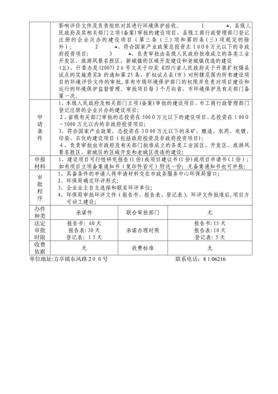 政务服务事项清理情况登记表精_第5页