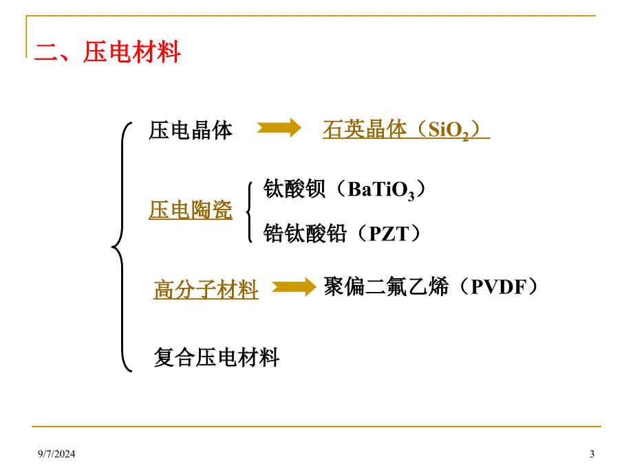 教学课件PPT压电式传感器_第3页