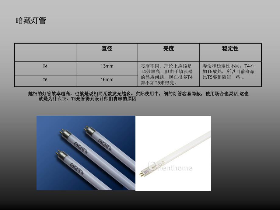 灯具装饰材料_第2页