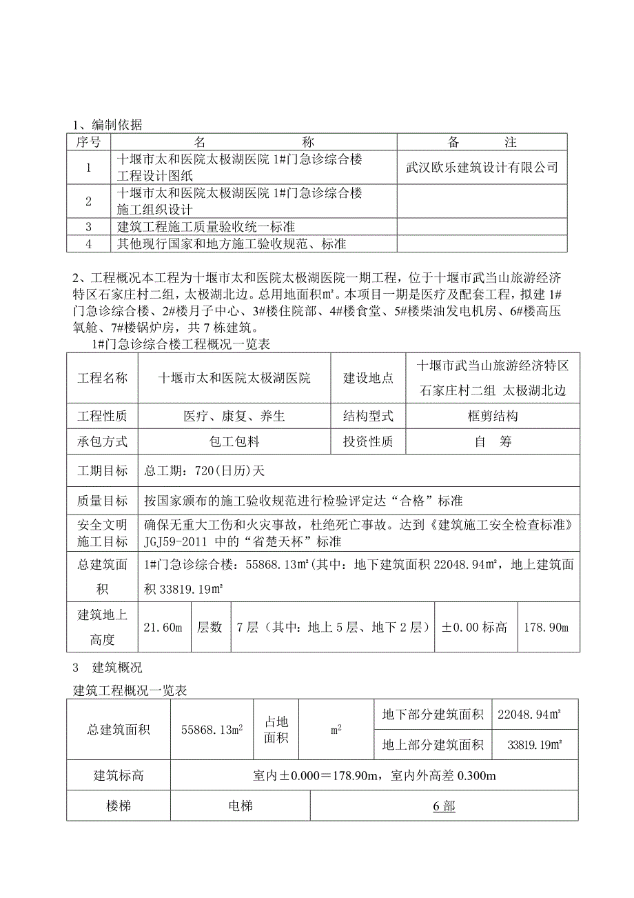 2016年最新的检验批划分方案讲解(共11页)_第2页