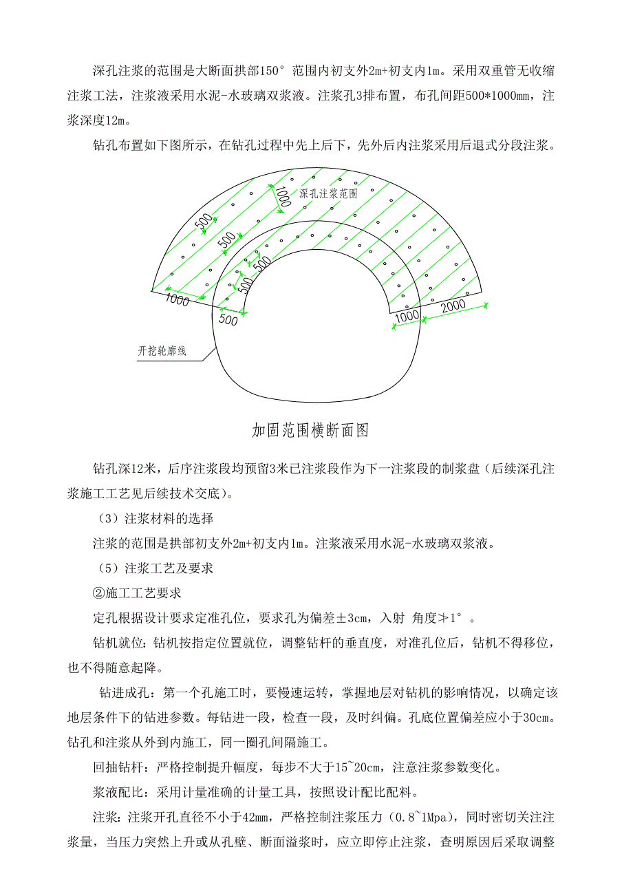 超前小导管方案工艺试验_第4页