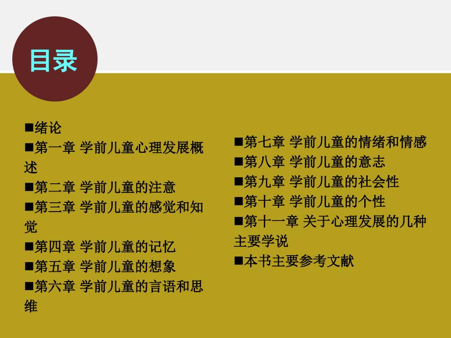 绪论钱峰汪乃铭版学前心理学ppt课件_第2页