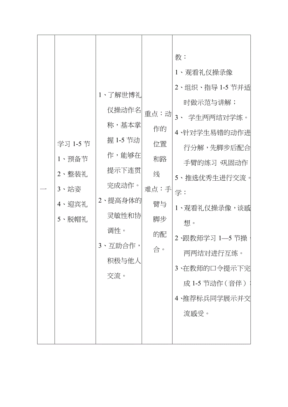 上海市延吉初级中学“迎世博礼仪操”单元教学流程_第2页