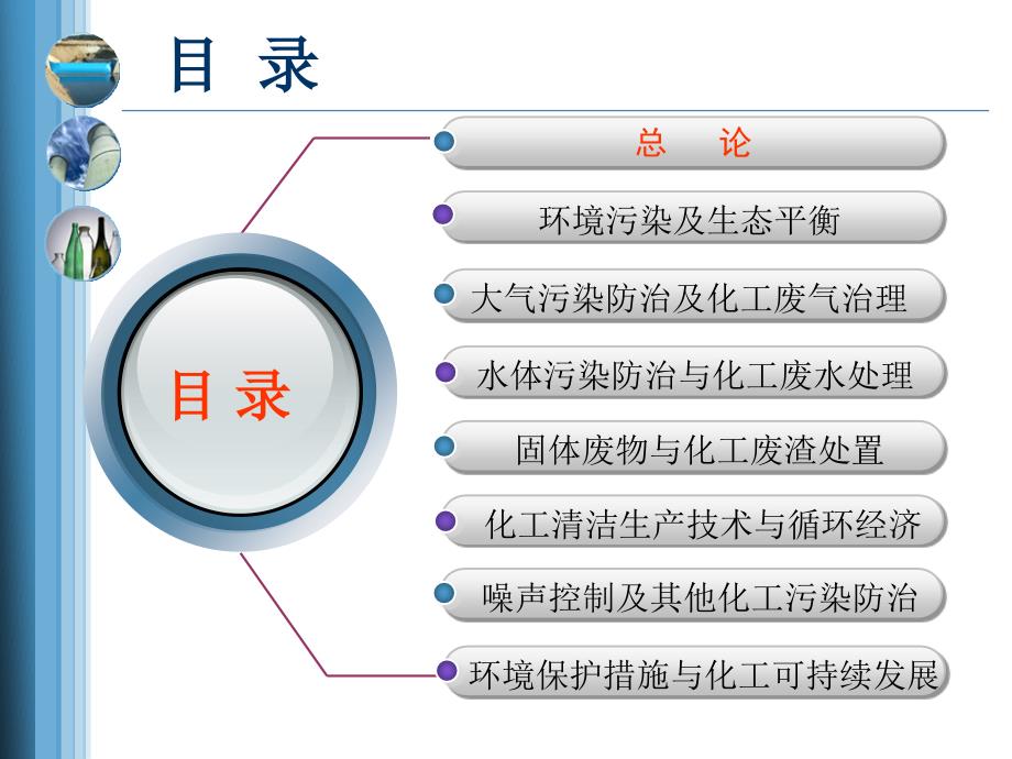 Chapter1 化工环境保护概论-总论_第2页