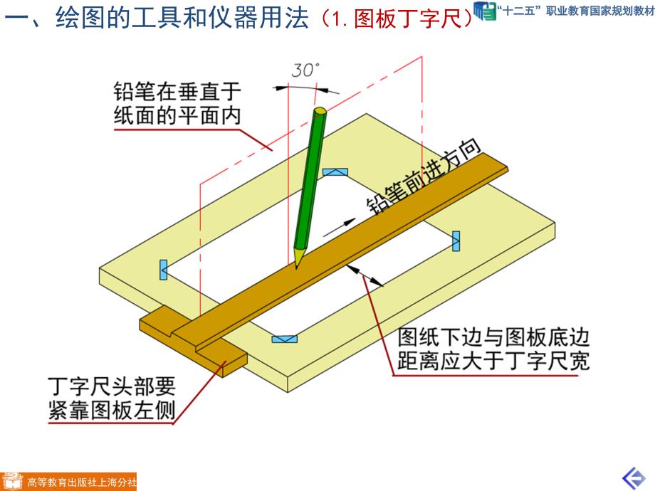 机械制图ppt课件_第3页