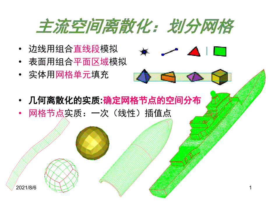 ICEM网格划分原理_第1页