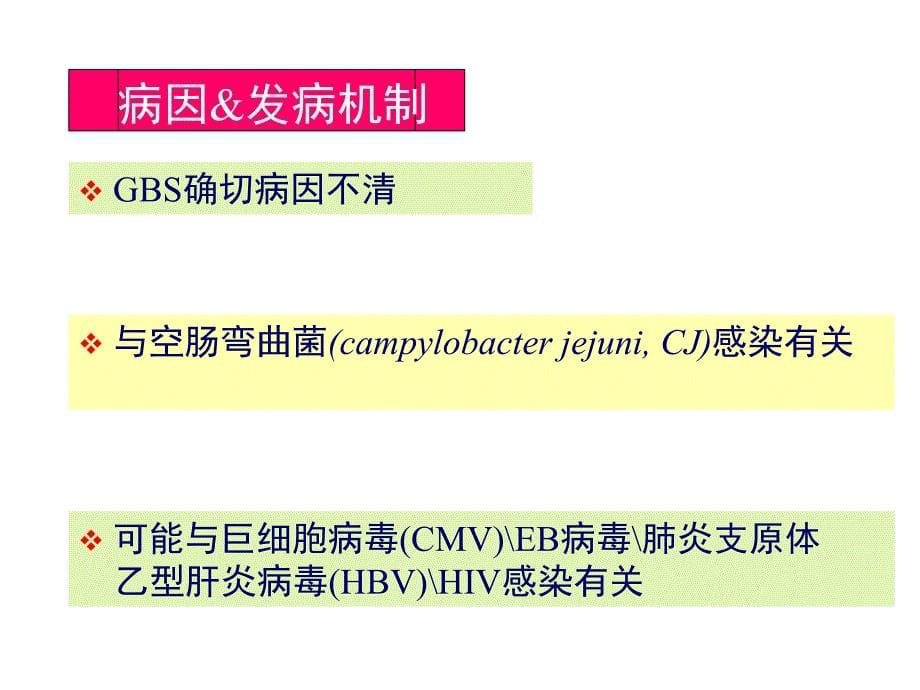 9急性炎症性脱髓鞘性多发性神经病的康复1_第5页