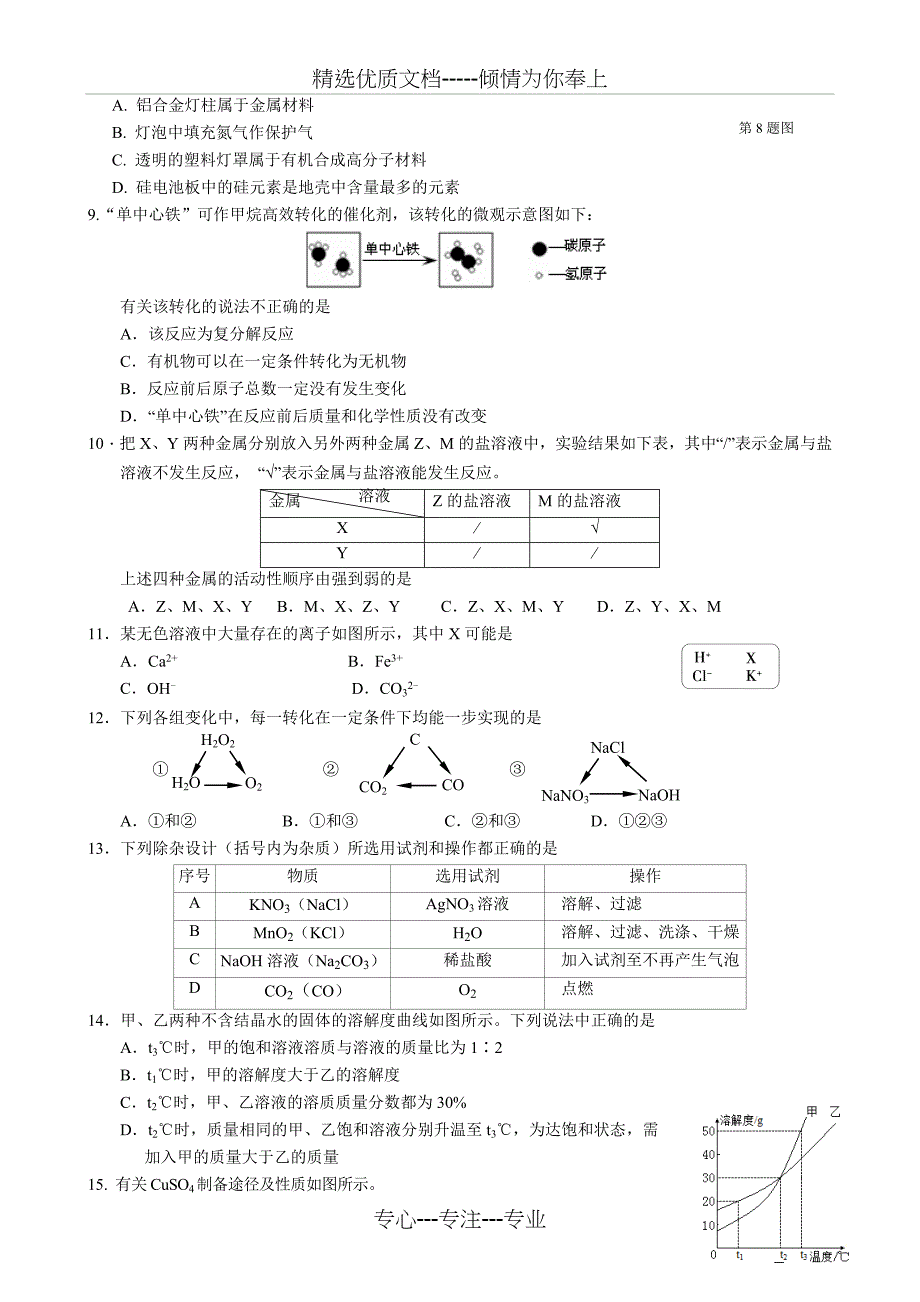 2016南京玄武中考一模化学试题及答案_第2页