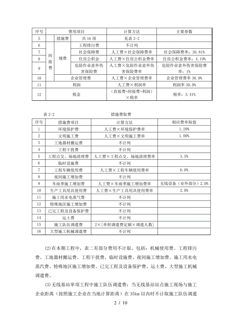 通信工程概算预算取费说明_第2页