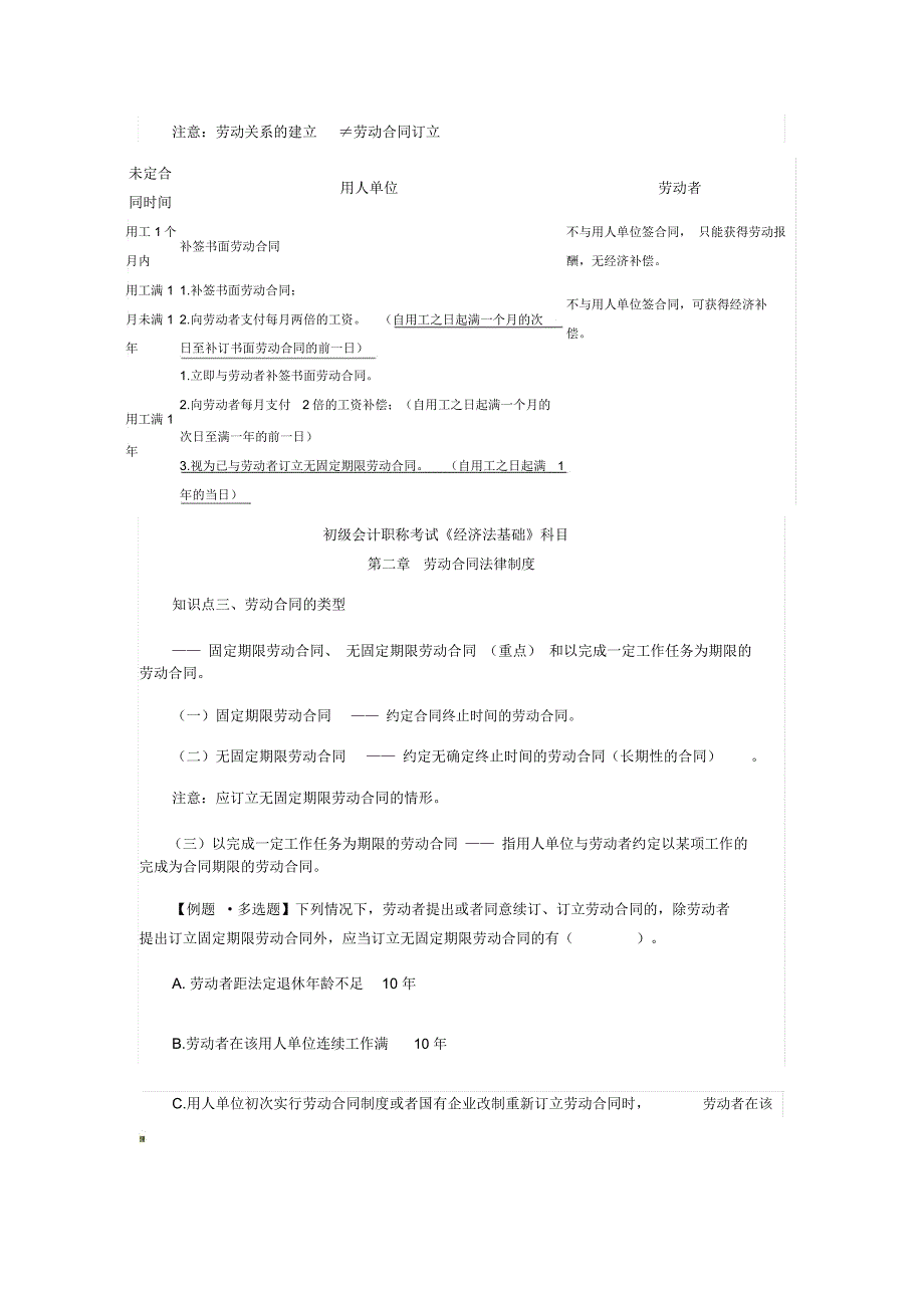 劳动合同法制度_第2页