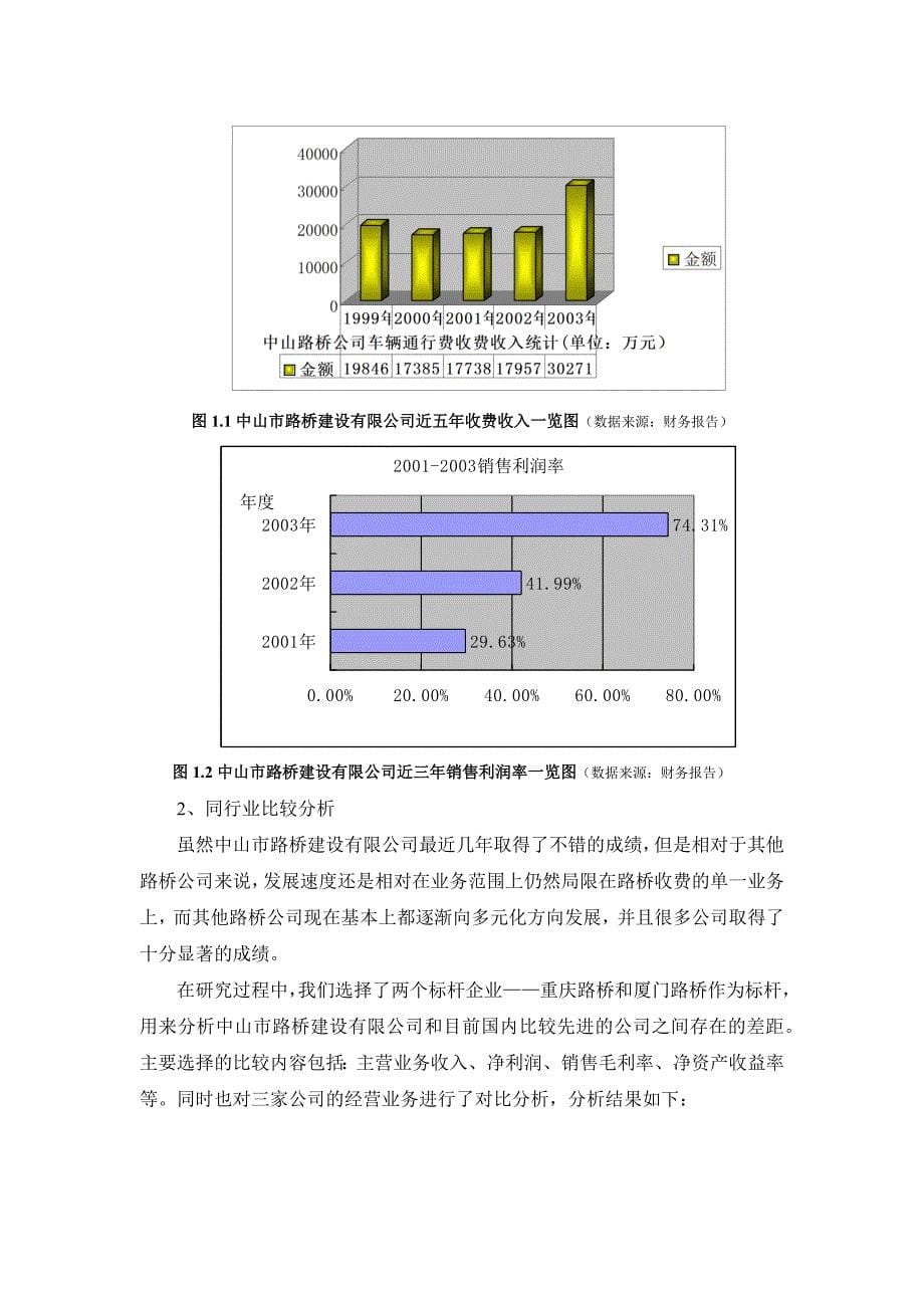 &#215;&#215;建设有限公司战略规划报告书（2005--某某年）（最终稿）_第5页