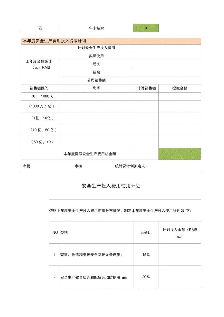 安全生产投入保障制度_第5页