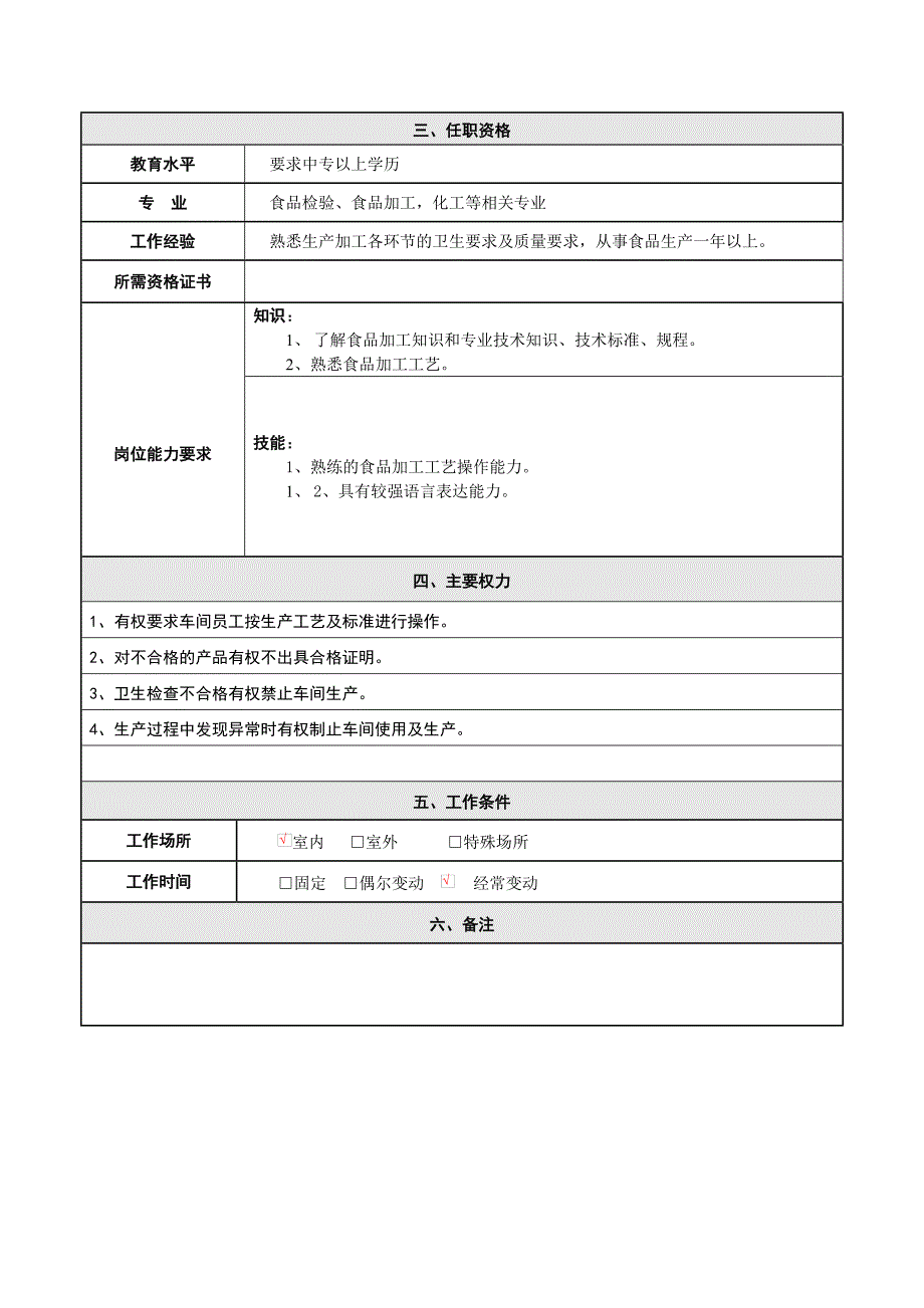 品控员岗位说明书.doc_第4页