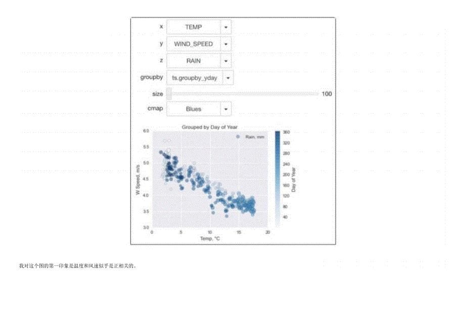 Python项目四、与IPythonNotebook部件交互_第5页