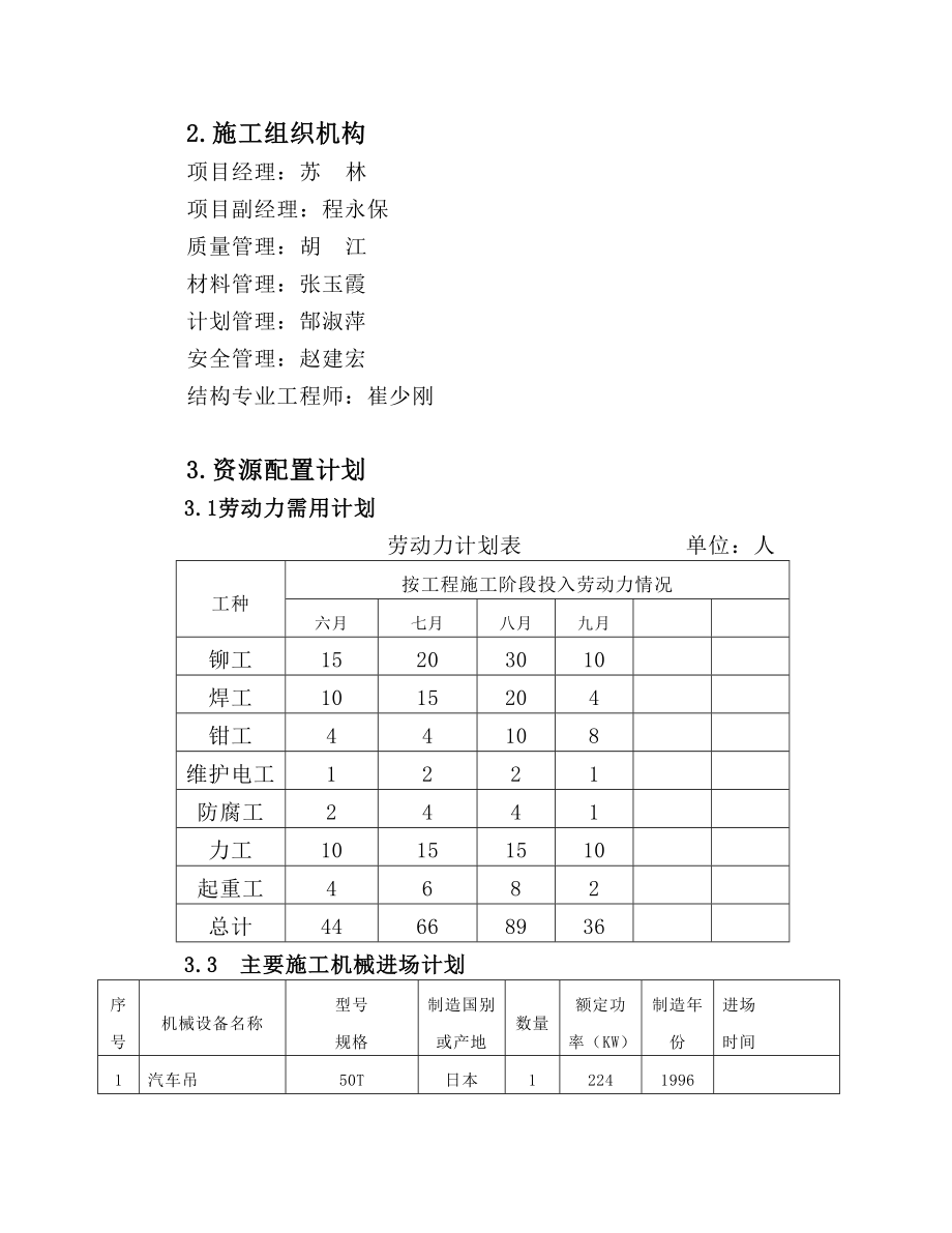 丹东万通焦化厂煤气处理工程施工方案_第4页