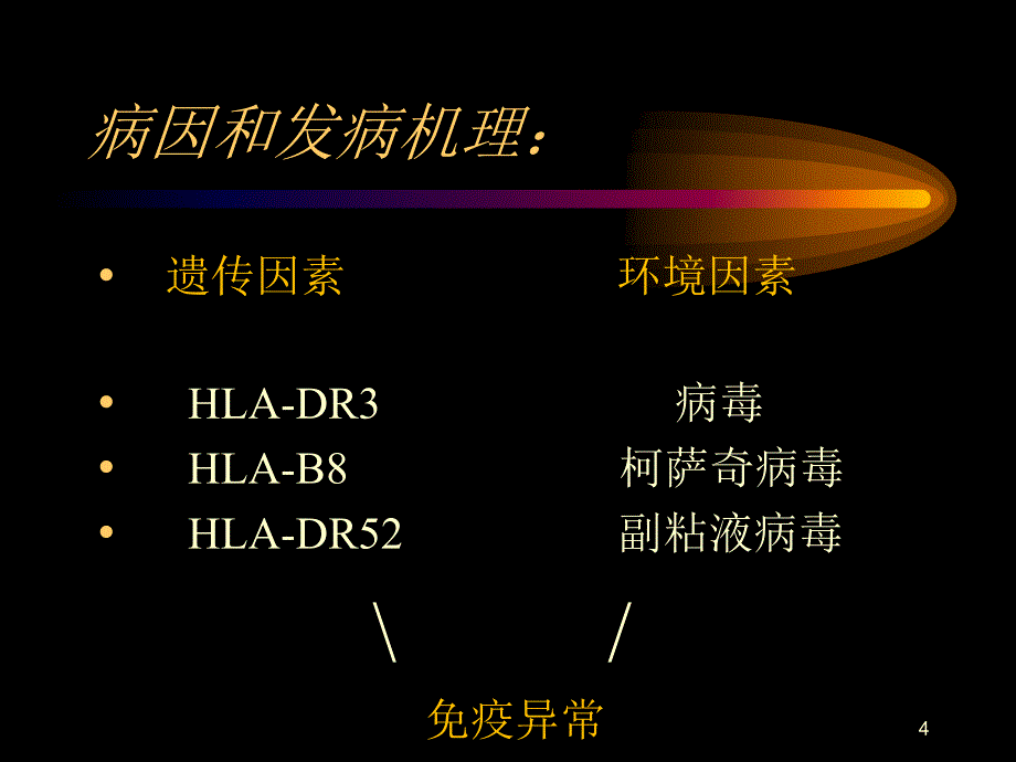 皮肌炎PPT参考幻灯片_第4页