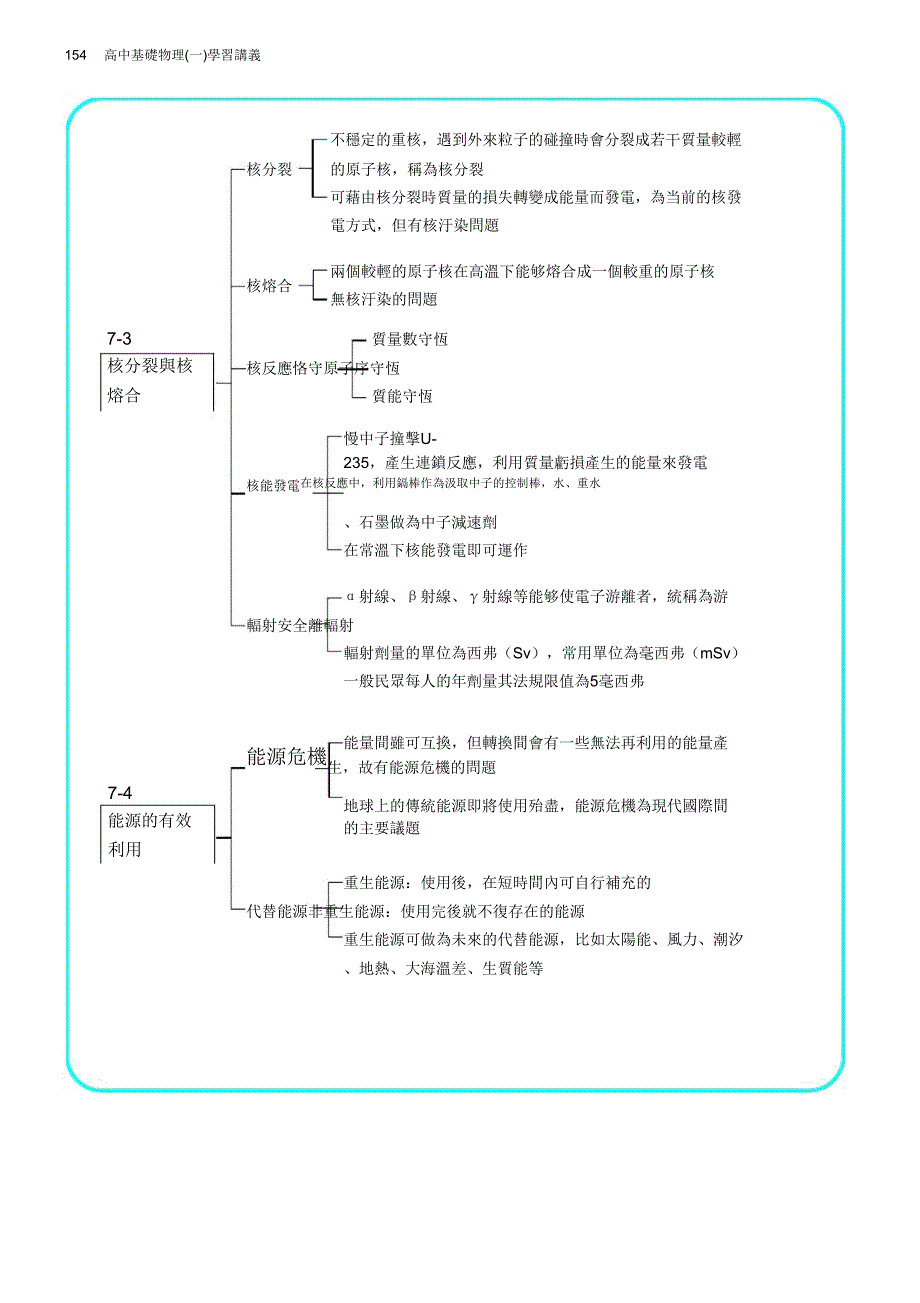 能量1αβγ三种射线性质比较α射线β射线γ射线本质氦.doc_第3页