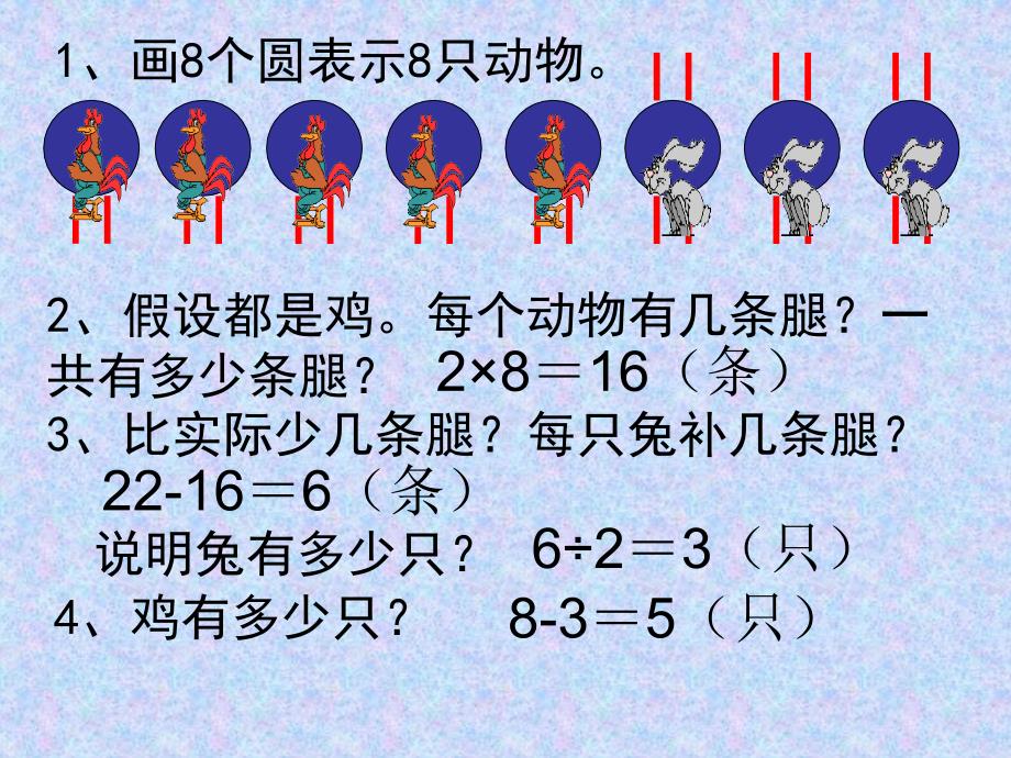 苏教版数学六上用假设的策略解决问ppt课件2_第4页