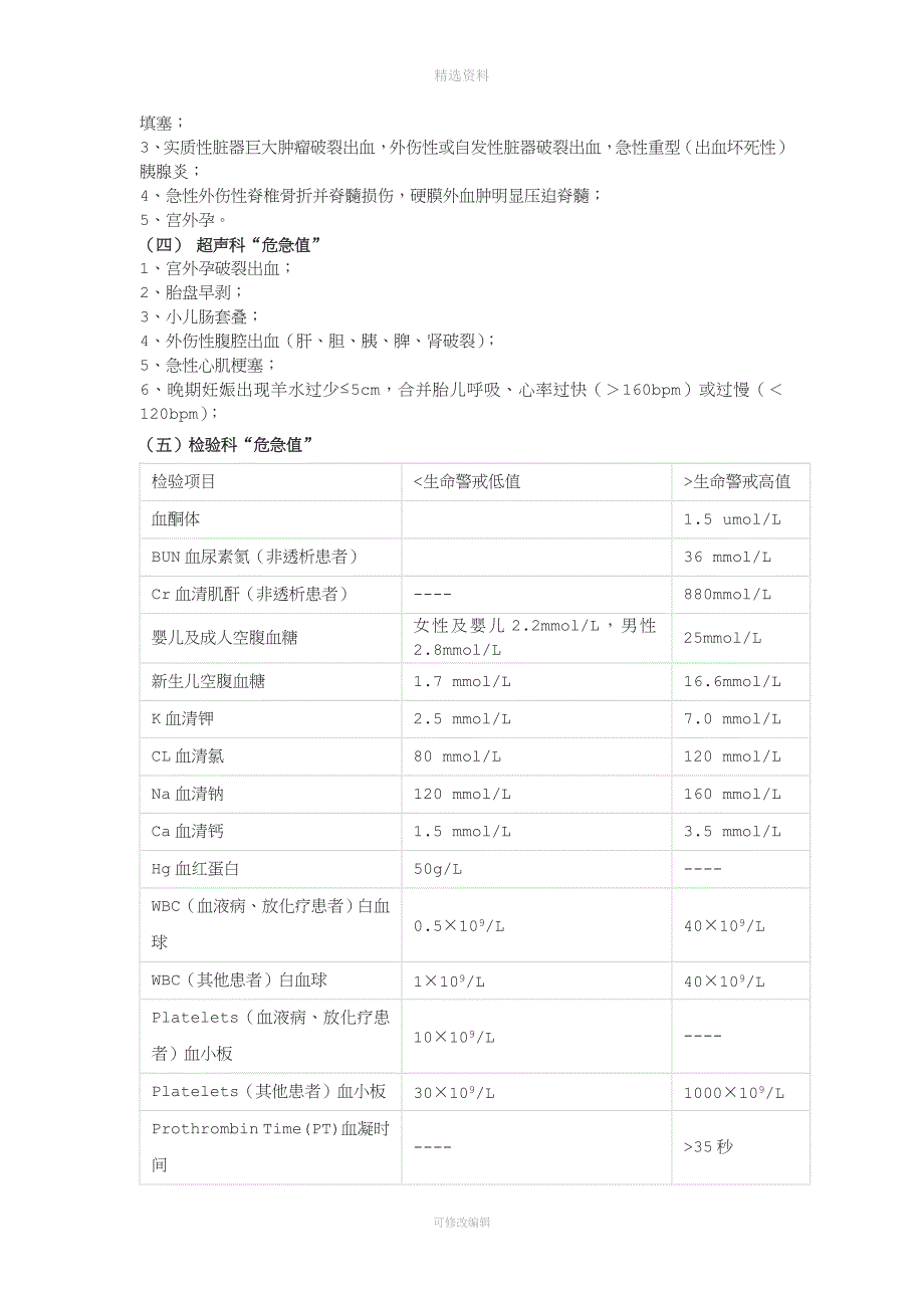 危急值报告制度及流程图.doc_第2页