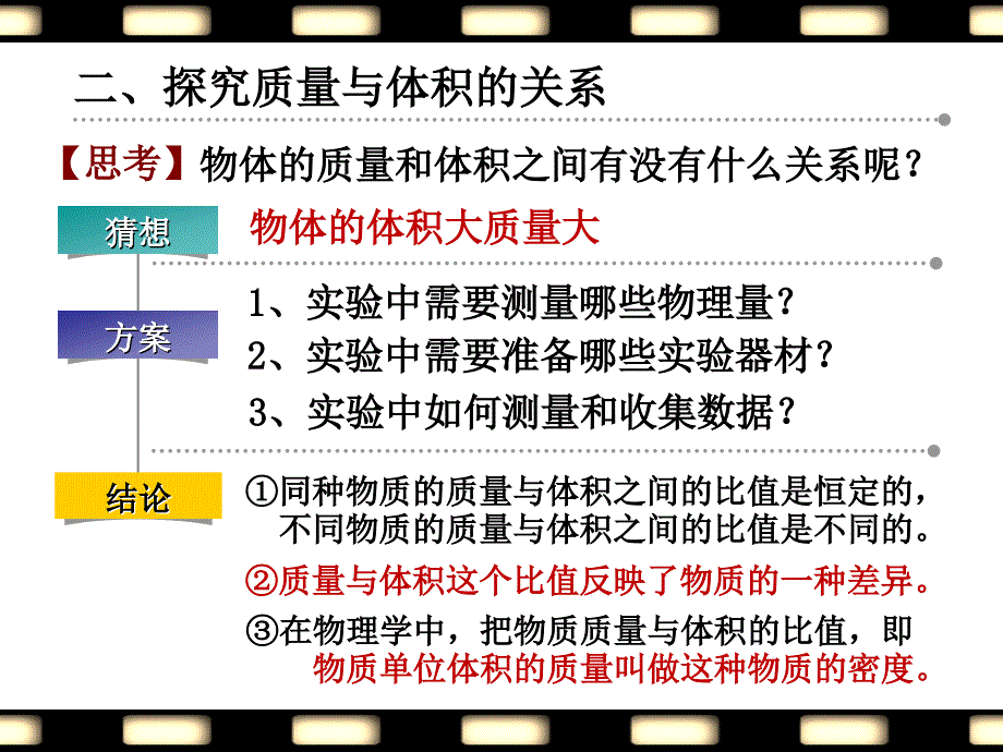 63-4物质的密度及应用_第4页