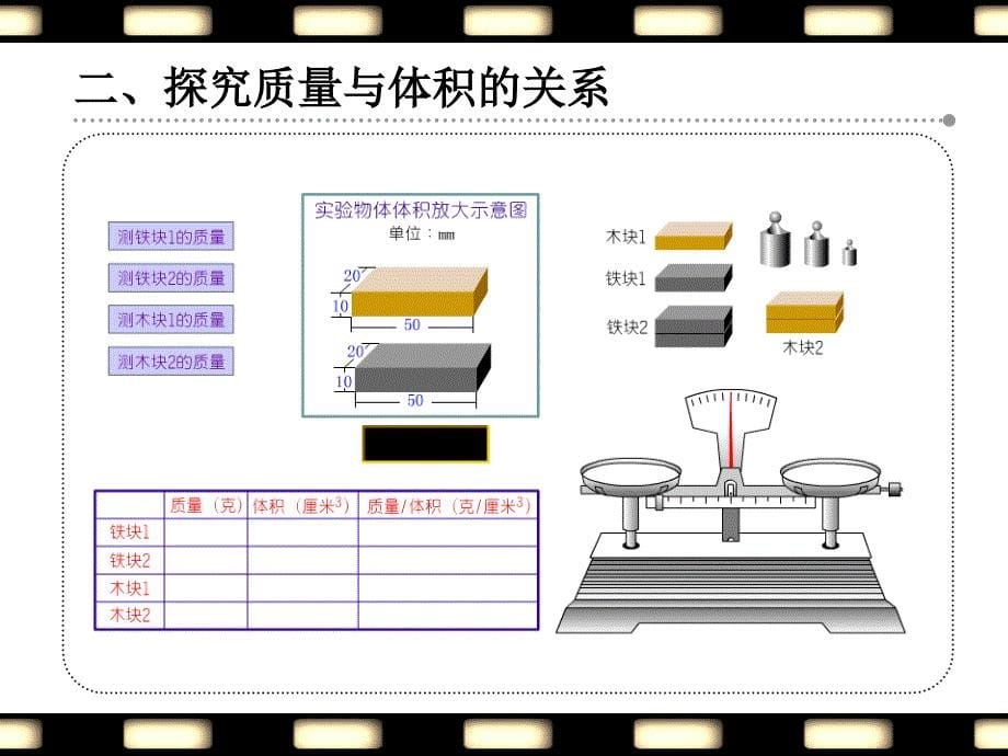 63-4物质的密度及应用_第5页