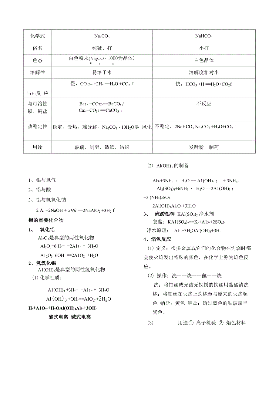 金属与非金属性质知识点总结_第3页