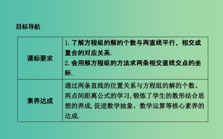 2019版高中数学第二章平面解析几何初步2.2直线的方程2.2.3第1课时两条直线相交平行与重合的条件课件新人教B版必修2 .ppt_第2页