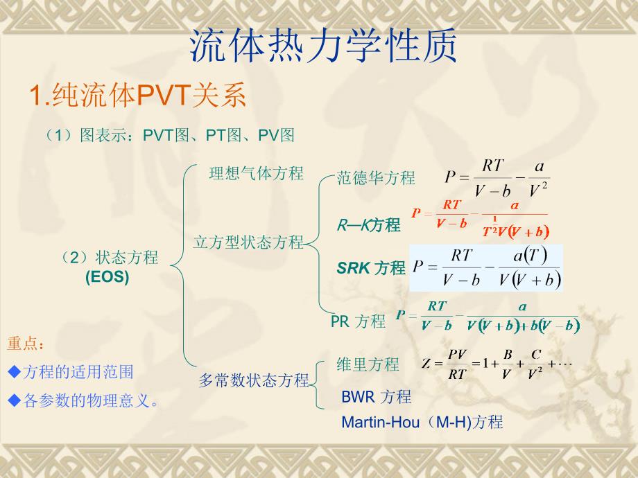 化工热力学总复习课件_第1页