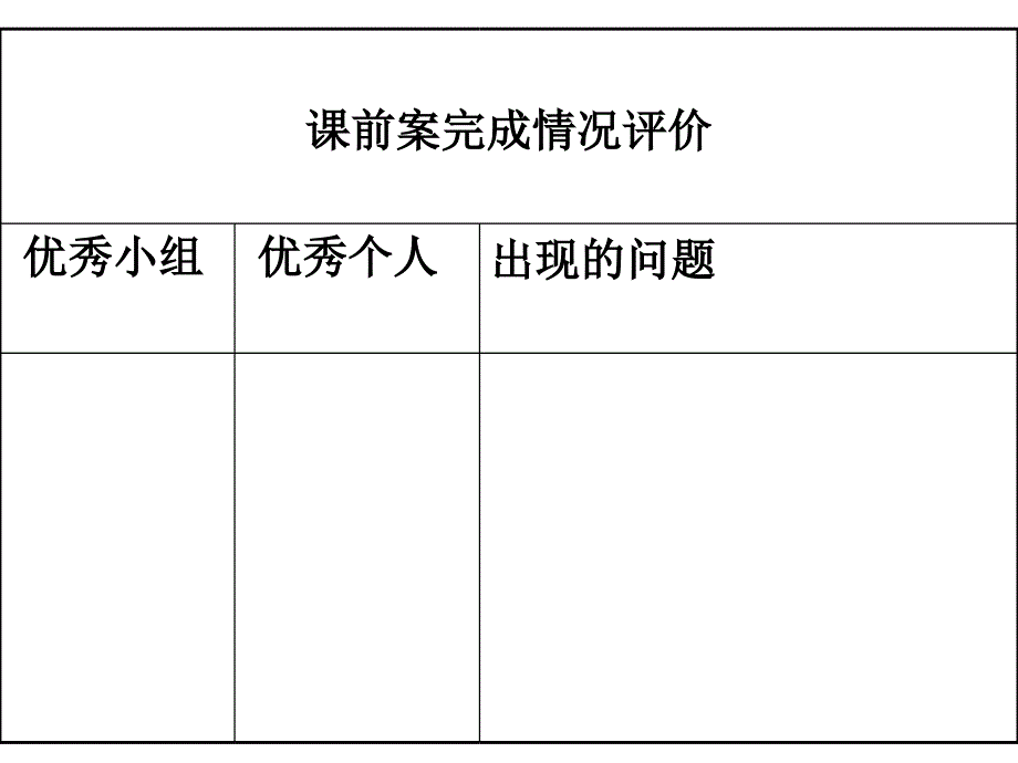 人教版高中英语必修四第一单元Warmingupandreading.ppt_第2页