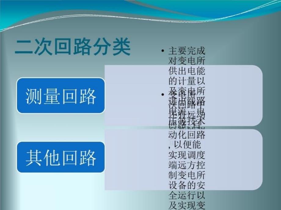 二次回路故障分析与查找方法资料_第4页