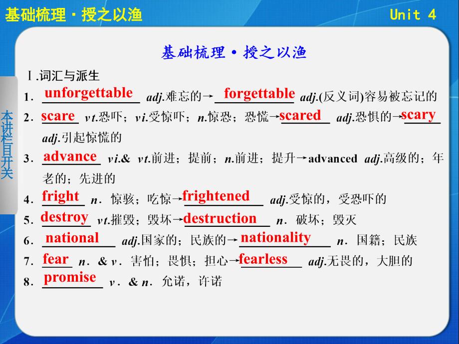 高考英语大一轮复习讲义：TB1Aunit4 Unforgettable Experience晨背佳作基础梳理高频考点写作提升共40张ppt_第4页