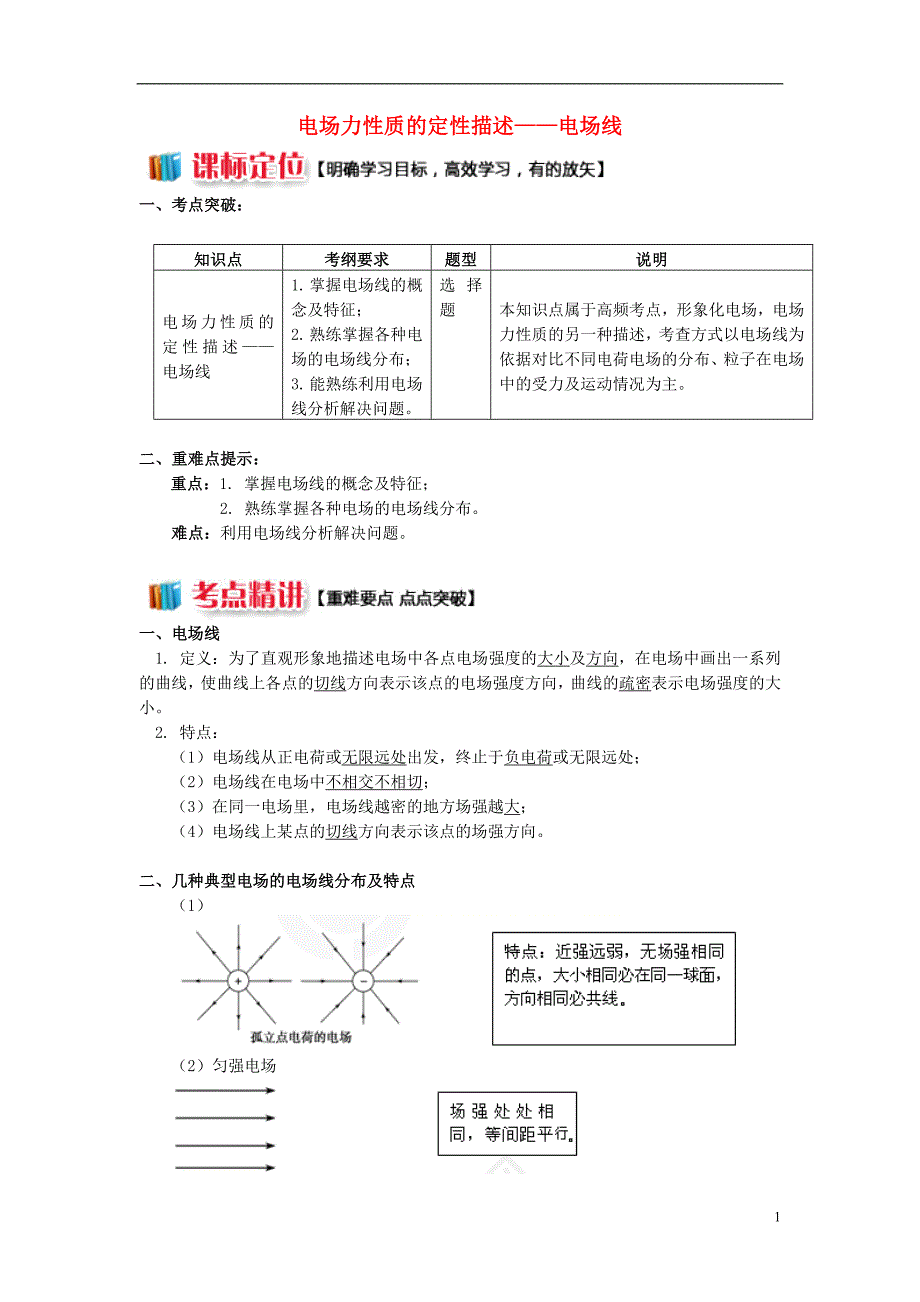 2018年高中物理 第一章 静电场 1.5 电场力性质的定性描述&amp;mdash;&amp;mdash;电场线学案 新人教版选修3-1_第1页