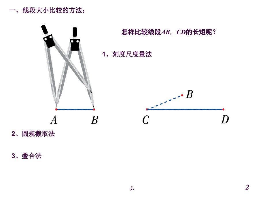 .11.25线段的画法和中点ppt课件_第2页