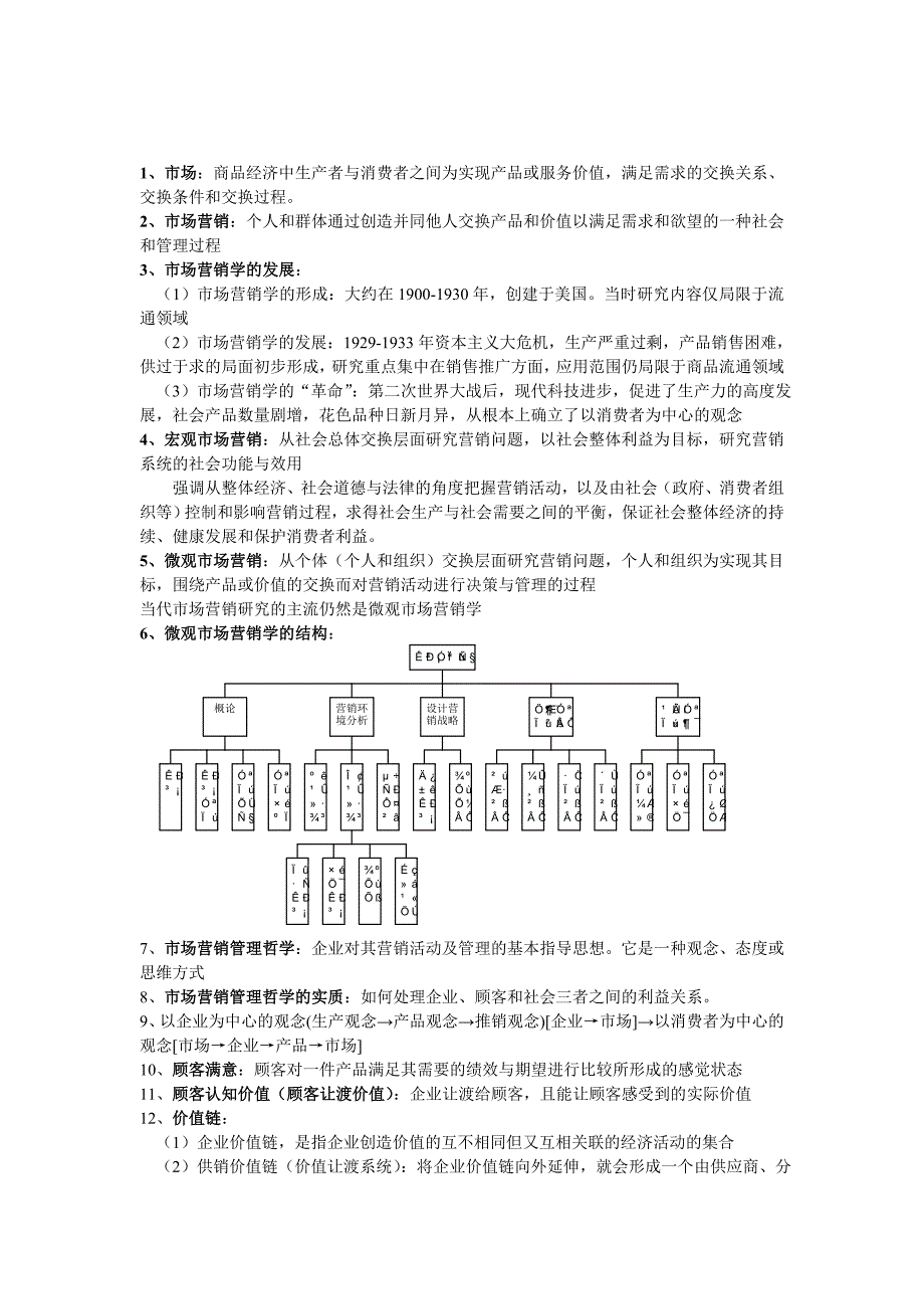 市场营销学期末复习提纲_第1页