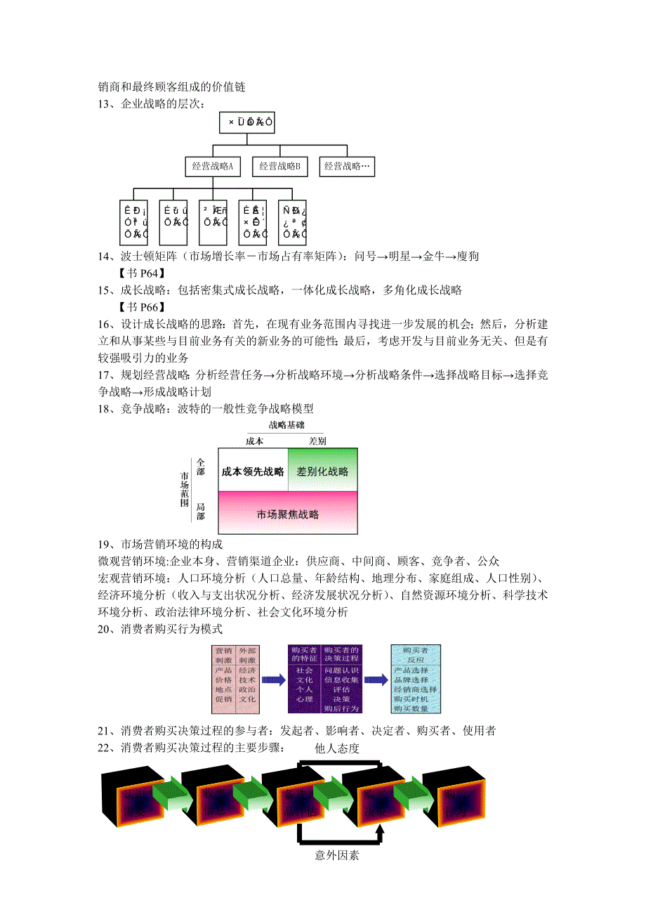 市场营销学期末复习提纲_第2页