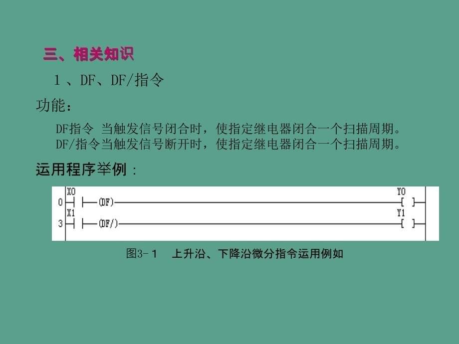 运料小车控制系统ppt课件_第5页