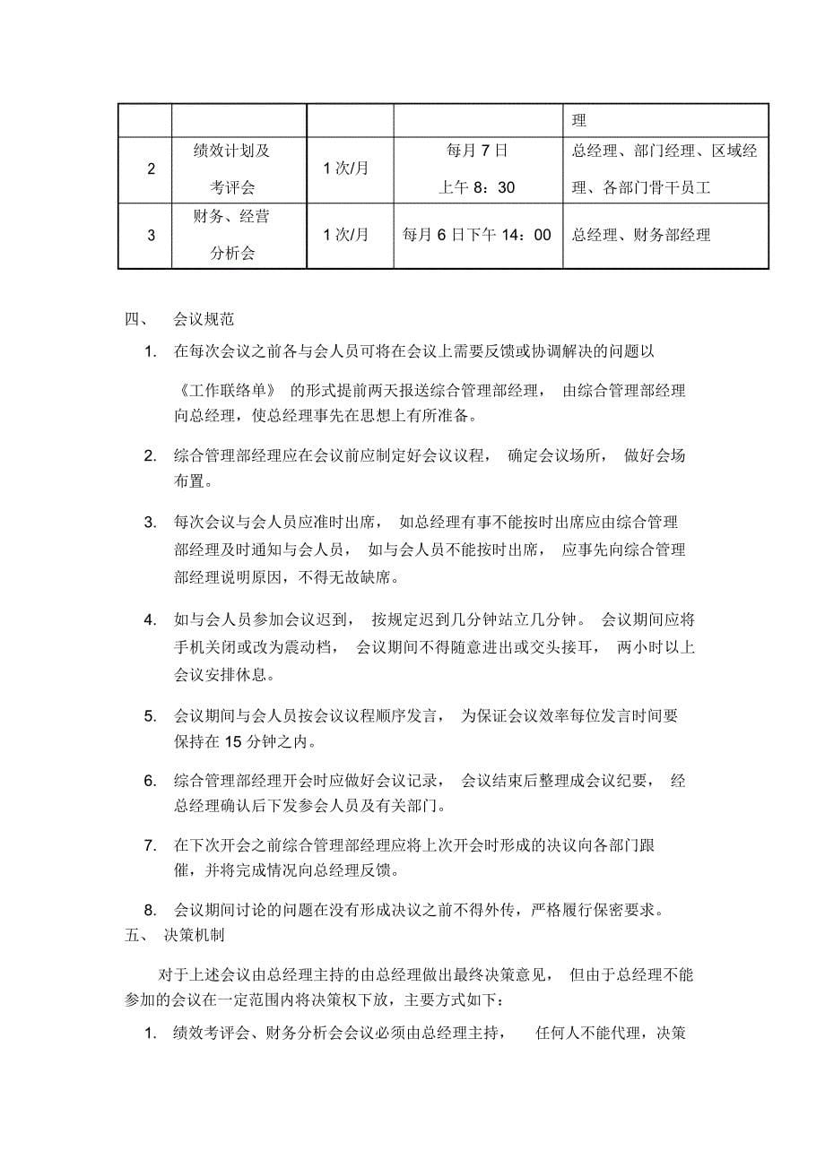 综合管理部规章制度_第5页