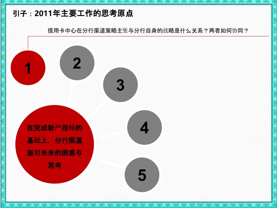 招商银行分行渠道信用卡业务规划_第4页