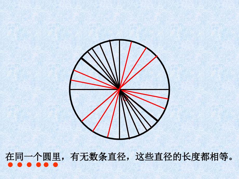 探索圆的直径与半径的关系课件_第4页