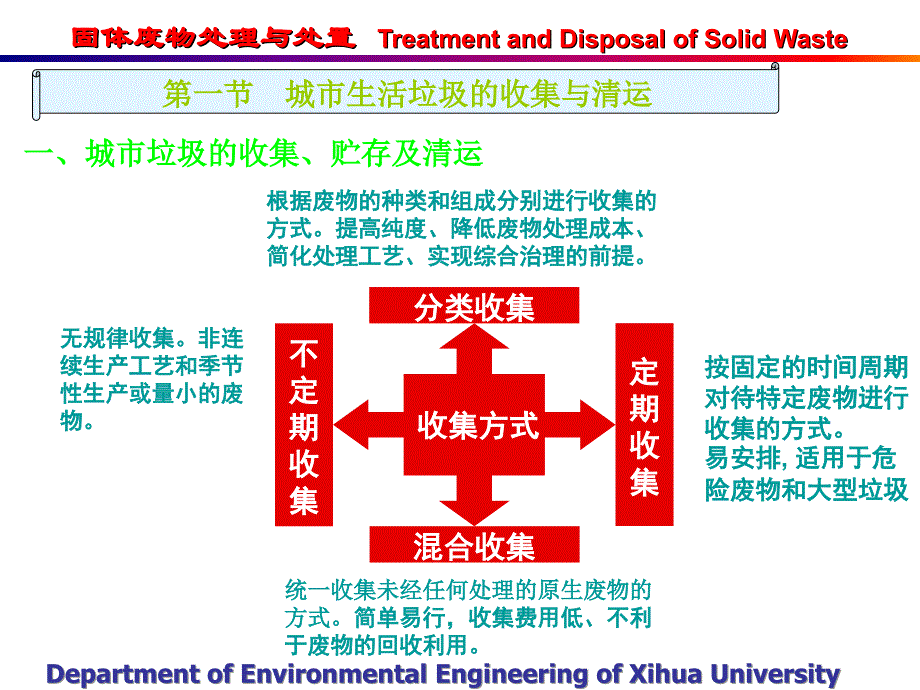 固体废物处理与处置-第二章-固体废物的收集、贮存及清运课件_第4页